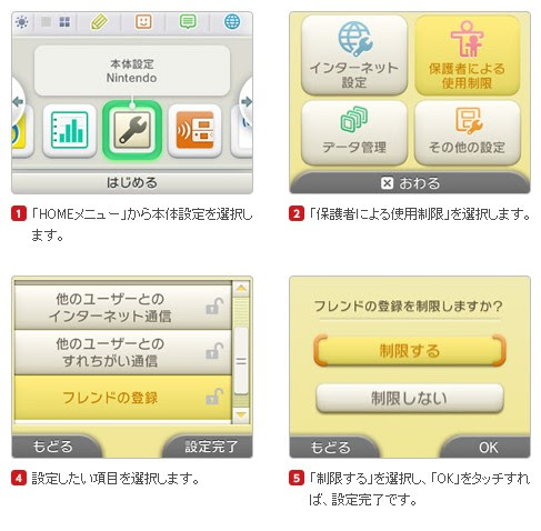 3dsを子供に与えるなら親として知っておきたい事
