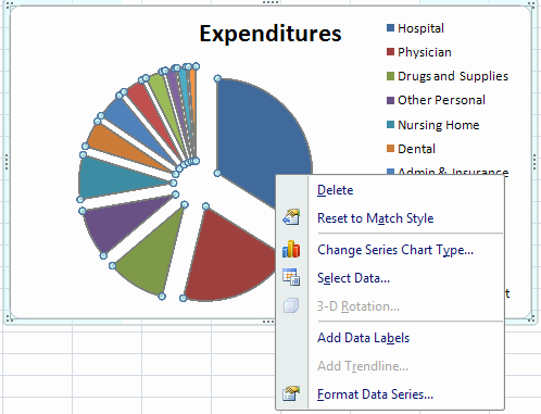 EXCEL Charts: Column, Bar, Pie and Line