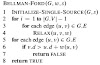 Bellman-Ford Algorithm