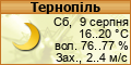 Погода в Україні