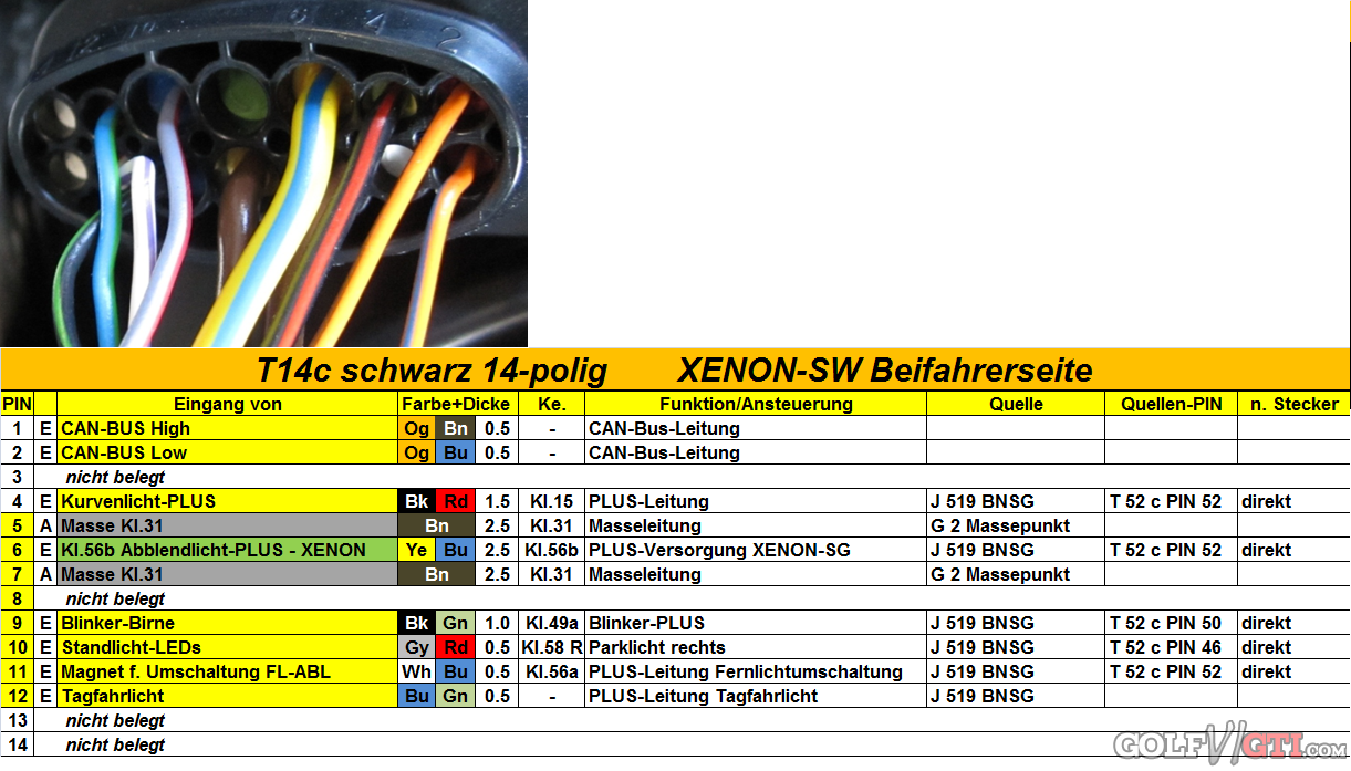 Golf 4 Lichtschalter Pinbelegung