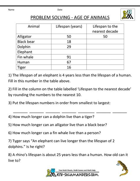 Math can be a challenging subject for many students, but it doesn't have to be. algebra word problems worksheet algebra 1 worksheets word problems
