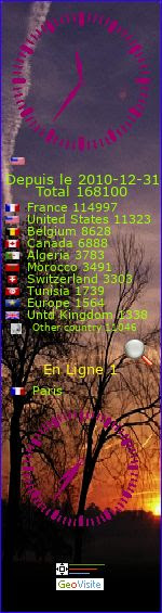 actualites