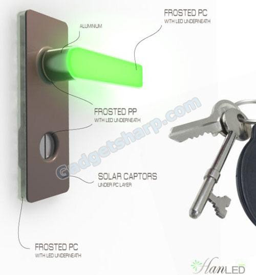 PERCAYAKAH KAMU Handle Pintu yang Unik dan Keren abisss  PERCAYAKAH KAMU Handle Pintu yang Unik dan Keren abisss