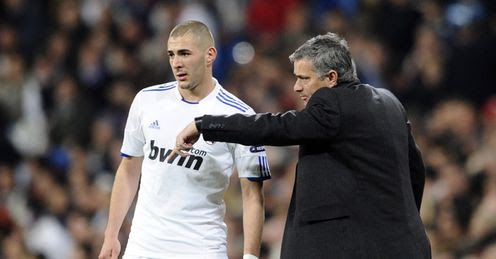 Instance for real madrid vs real madrid 2011 champions league. Instance for real madrid vs