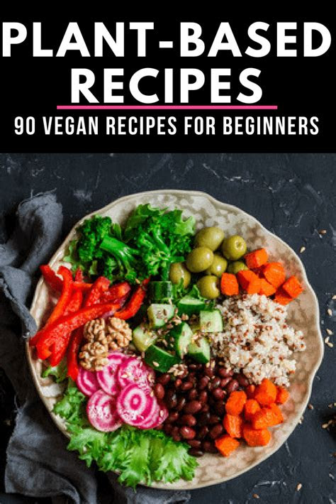 plantbaseddietrecipesveganforbeginners word   mother