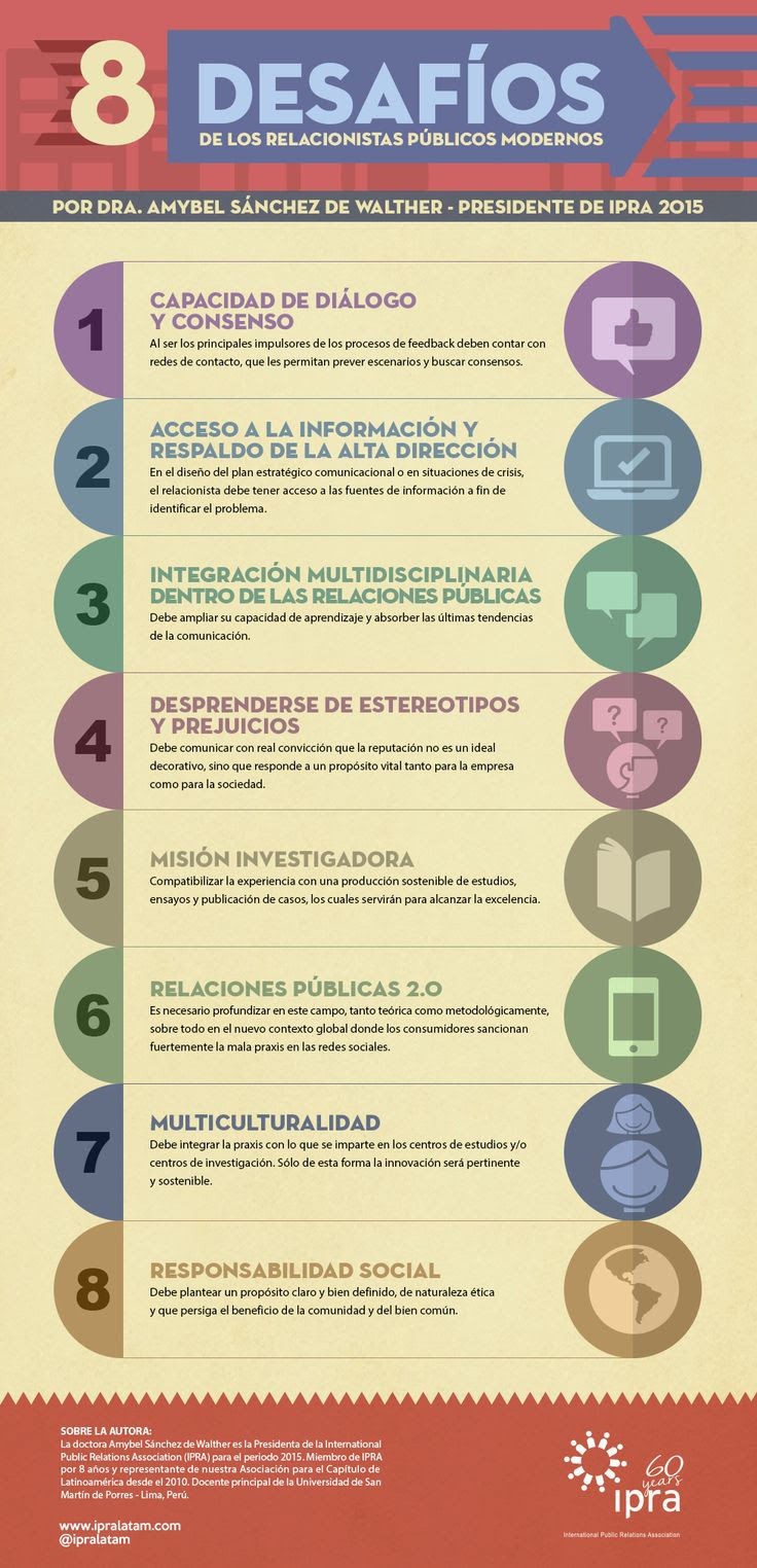 8 desafíos de un Relaciones Públicas moderno