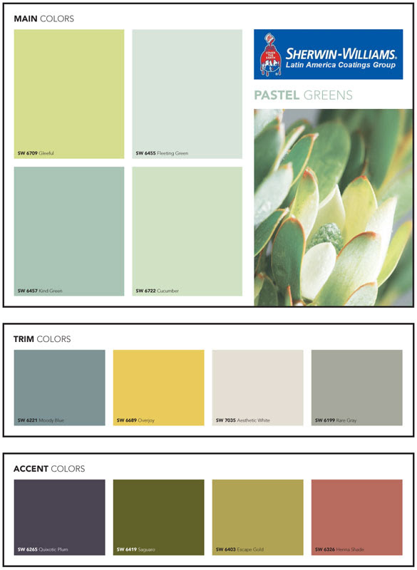 Sherwin Williams paint color chart