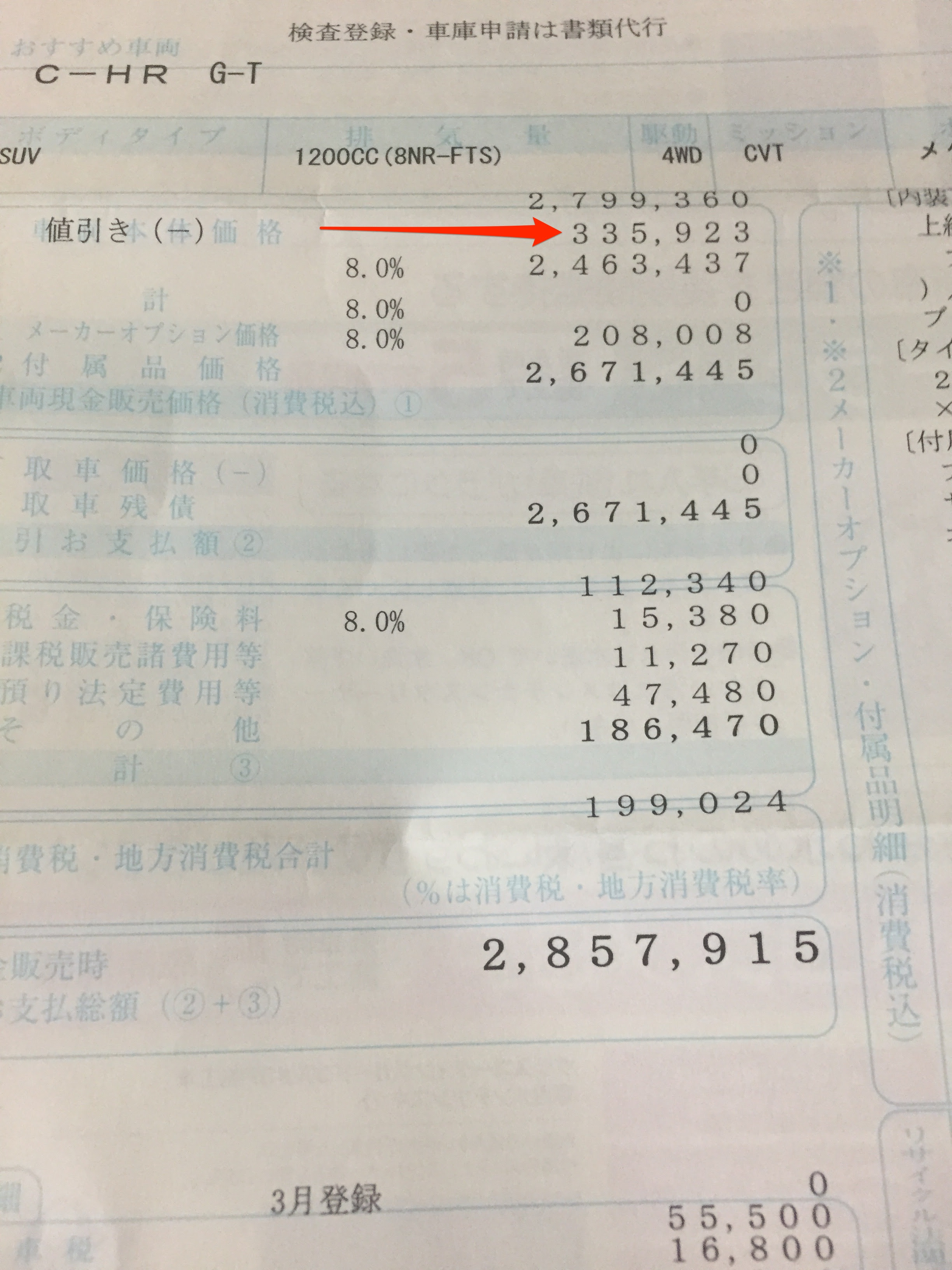 C Hrをディーラーにて見積もり 値引き額についても解説 クルマハック 車を高く売る方法