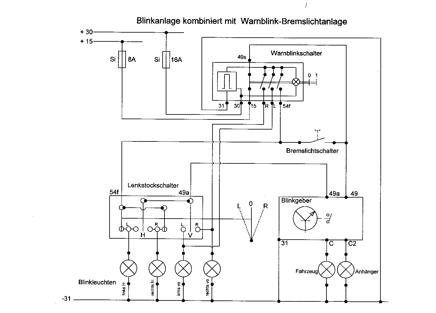 Technik