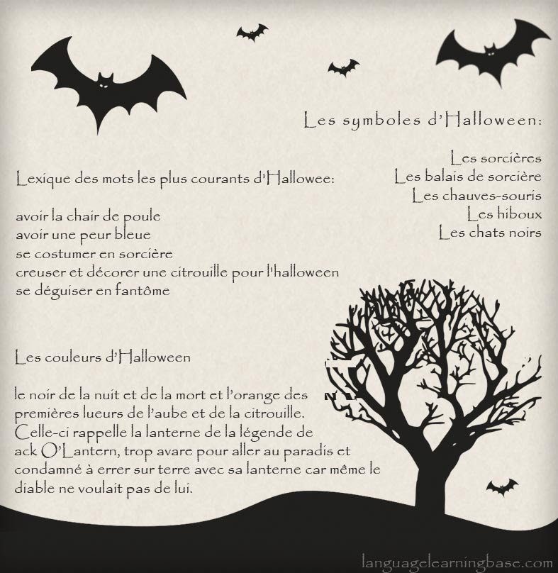 Lexique Des Mots Les Plus Courants D Halloween Blagues Pour Halloween Learn French Vocabulaire Francais French