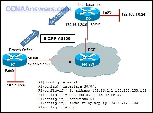 CCNA Final 2011 thumb CCNA 4 Final Exam