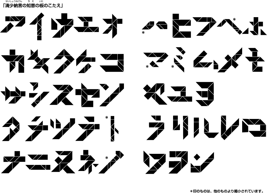 清少納言の知恵の板