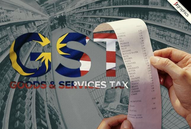 Goods and Services Tax (GST) Malaysia