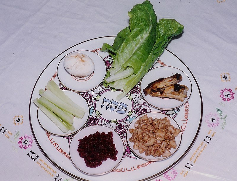 Archivo:Seder Plate.jpg