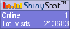 Free blog counters