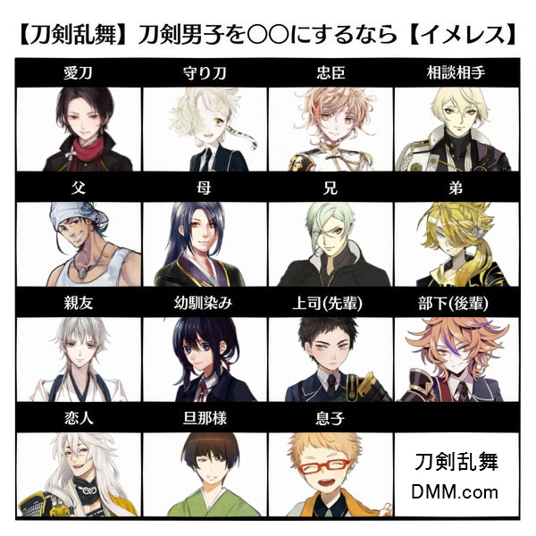 おしてまいる S D とうらぶ イメレス拾ってきた