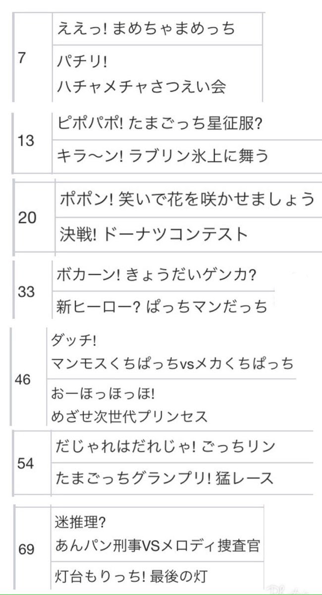 あいむそう 垢移動 Musoinside たまごっち の検索結果 ツイセーブ