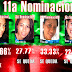 Big Brother Vip 2 Integrantes : BIG BROTHER MEXICO 2010: Big Brother MÃ©xico 2010 / En vivo para expulsar a uno de los integrantes nominados.