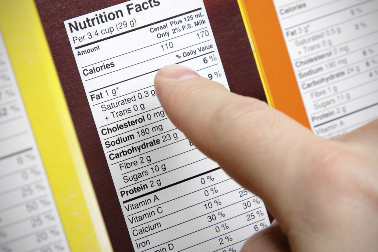 9 Low-Calorie Mistakes You're Probably Making | HuffPost