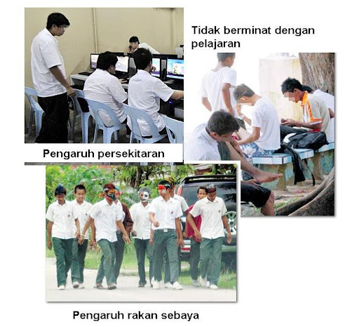 Gambar