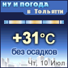 Ну и погода в Тольятти - Поминутный прогноз погоды