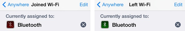 Activator AutoBlue