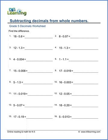  addition subtraction of decimals worksheets