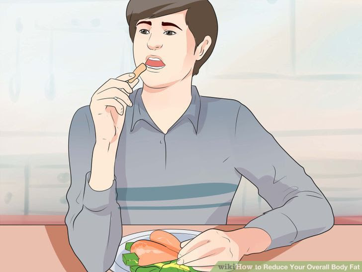 Reduce Your Overall Body Fat Step 2 Version 3.jpg