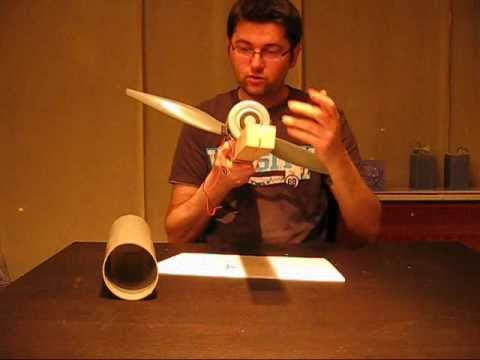 Mini Wind Turbines