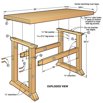 Simple Woodworking Bench Plans