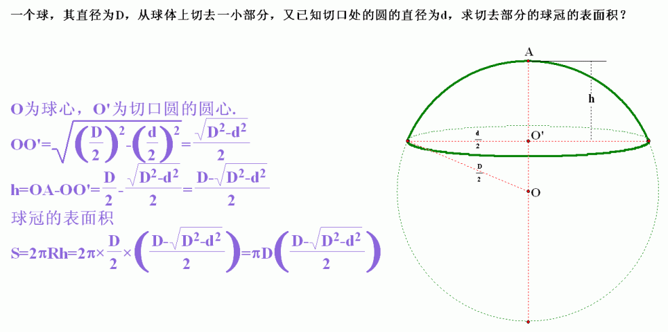 表面积计算公式比表面积定义公式 所有表面积公式