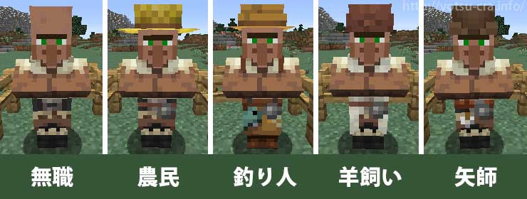 マインクラフト 村人の職業と見た目 全種類まとめ