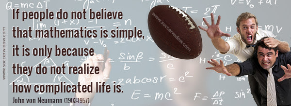 25 Most Notable And Wise Quotes About Mathematics