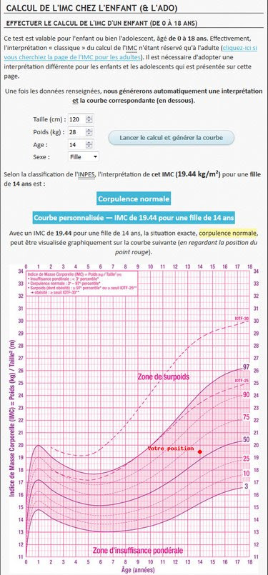 Calcul Et Suivi De L Imc Des Enfants En Ligne