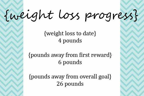 weight loss progress week 6