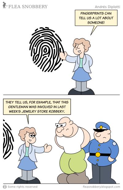 Fingerprints