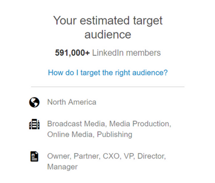 publishing media targeting canva.png