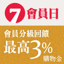 博客來 7號會員日 e-coupon折扣分享 推薦連結