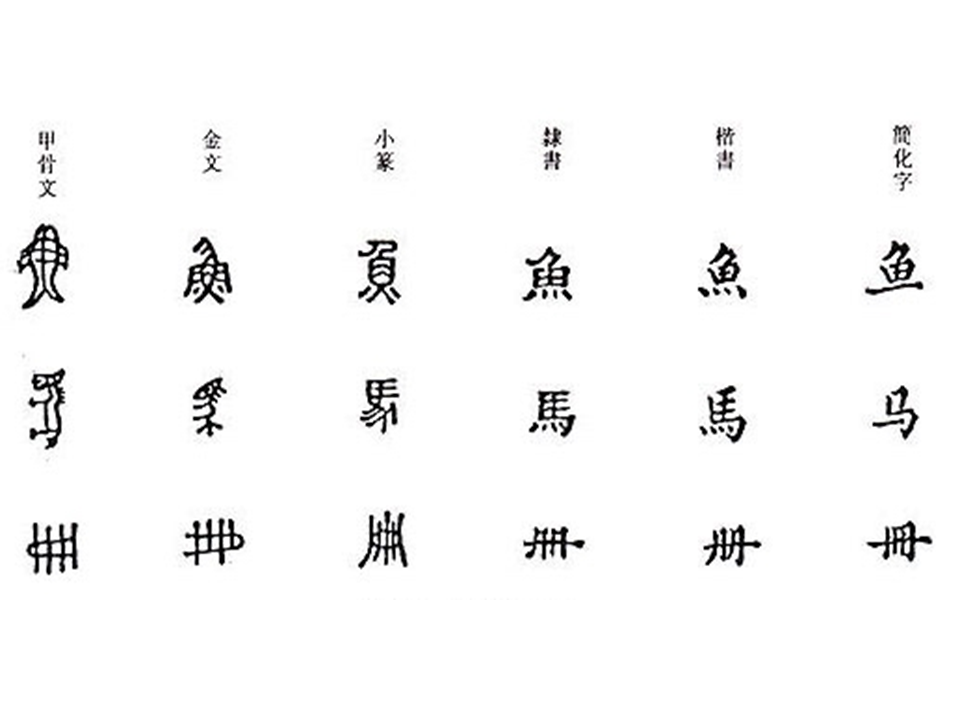 汉字真是圣经中的神对中国人的启示吗
