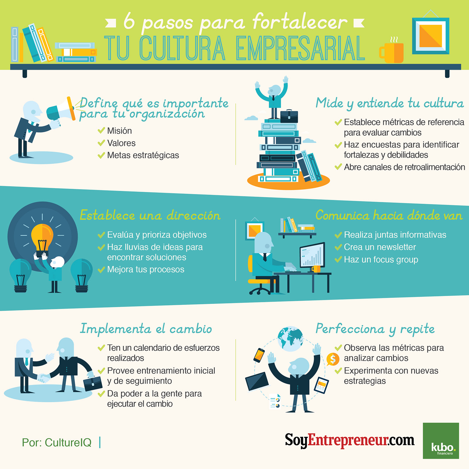 6 pasos para fortalecer tu Cultura Empresarial