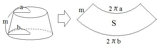 円すい台側面積の公式を導く
