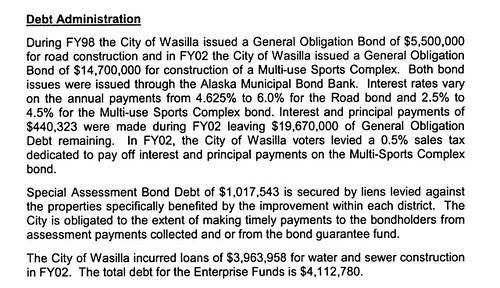 wasilla debt summary 2002