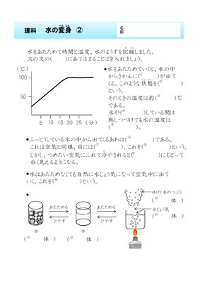 ドリルズ 小学4年生 理科 の無料学習プリント理科 水の変身