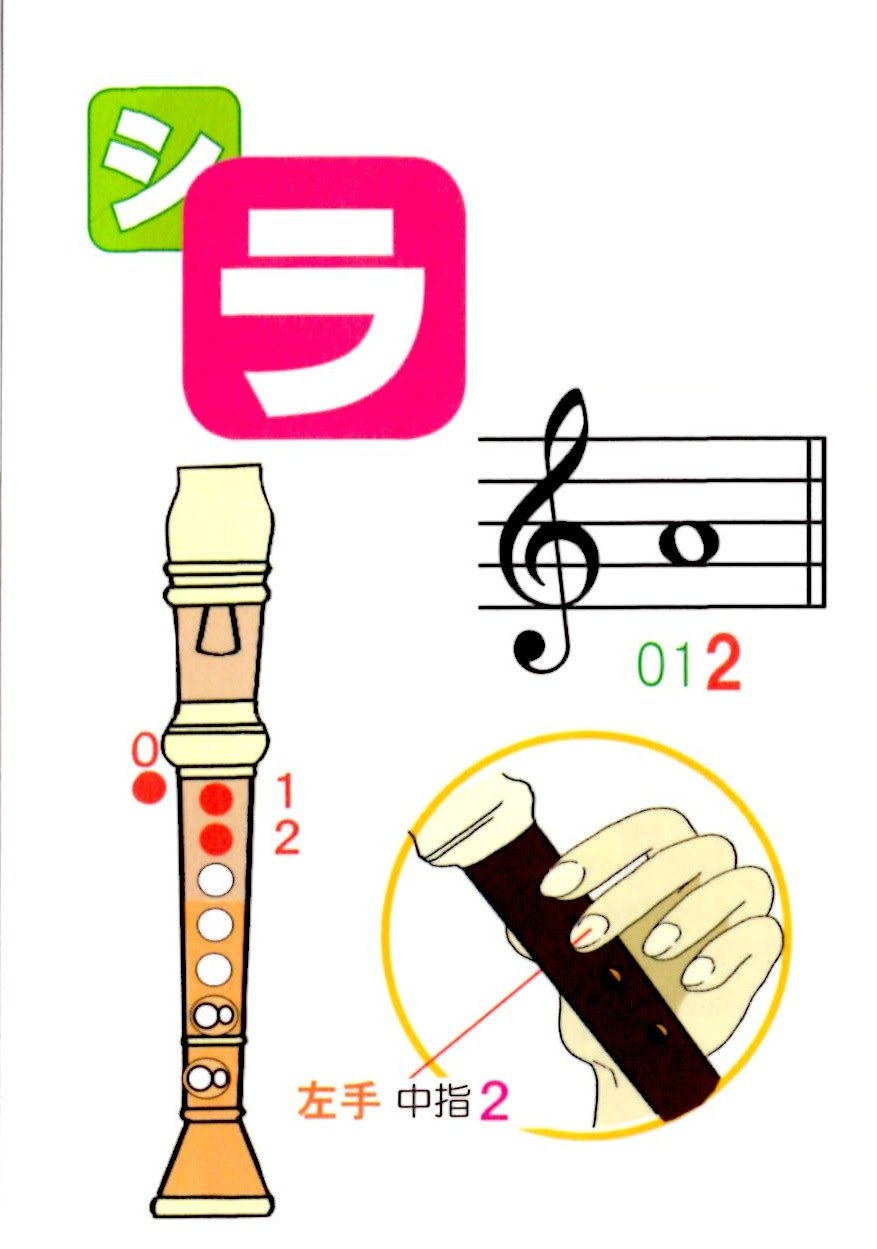 シングシングリコーダー解説