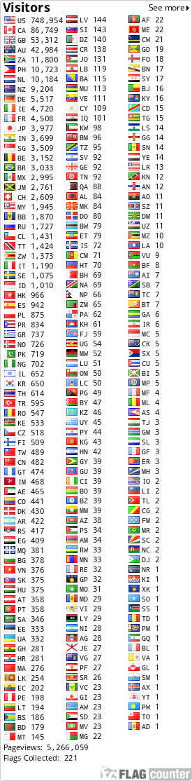 Free counters!