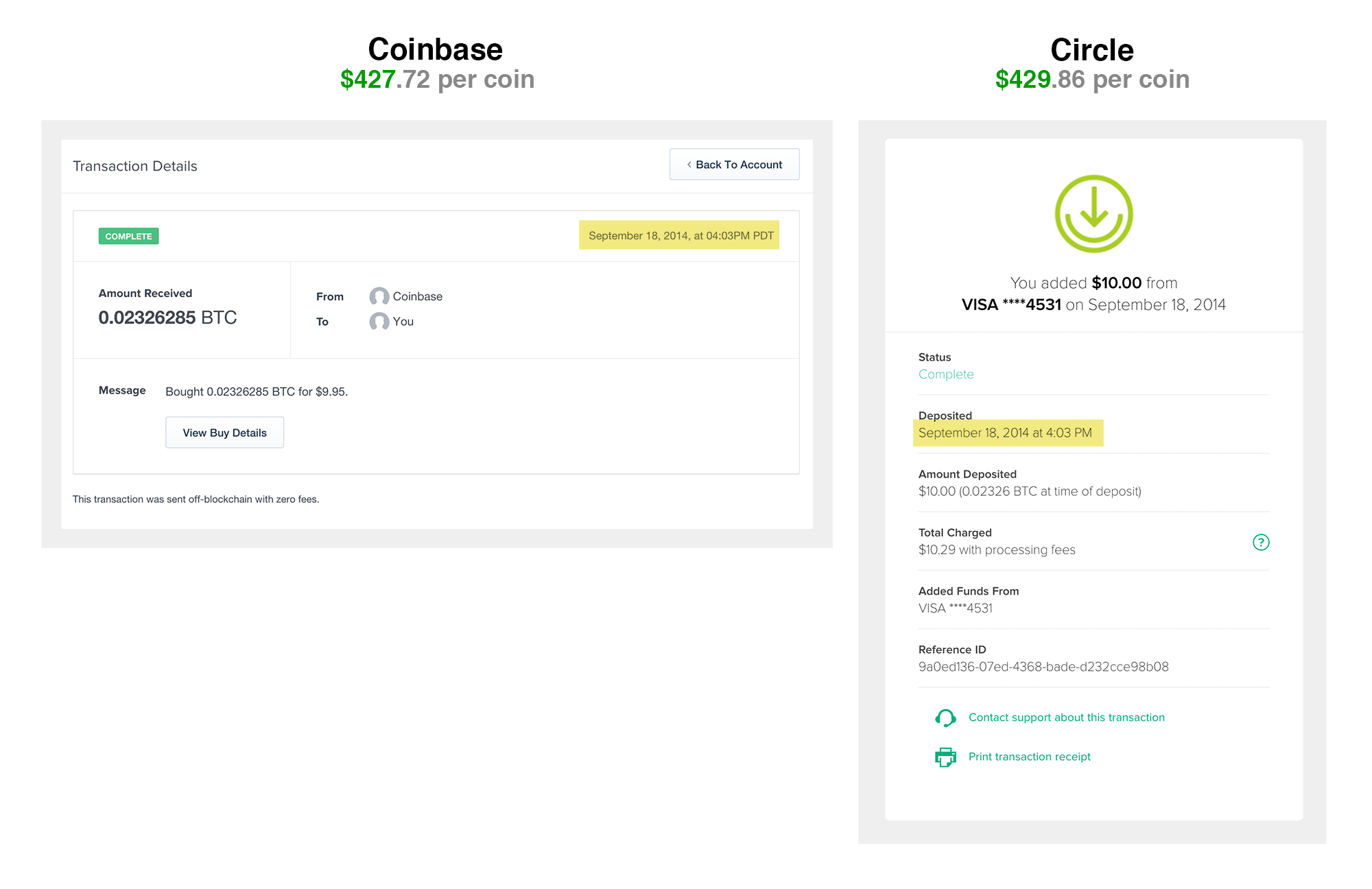 Coinbase Credit Card Vs Bank Account Reddit Reddit Best Way To To - 