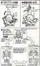 SD Gun Cannon Construction Manual