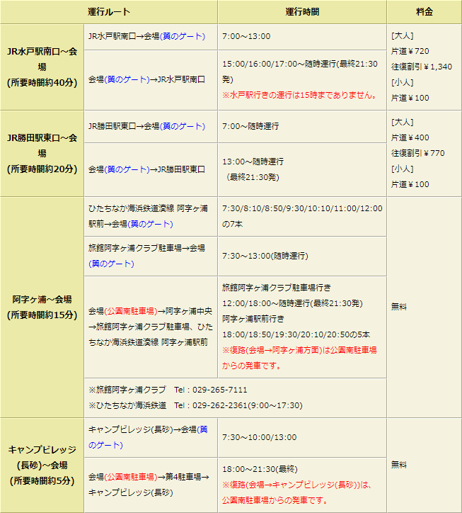 Rock In Japan Festival 18