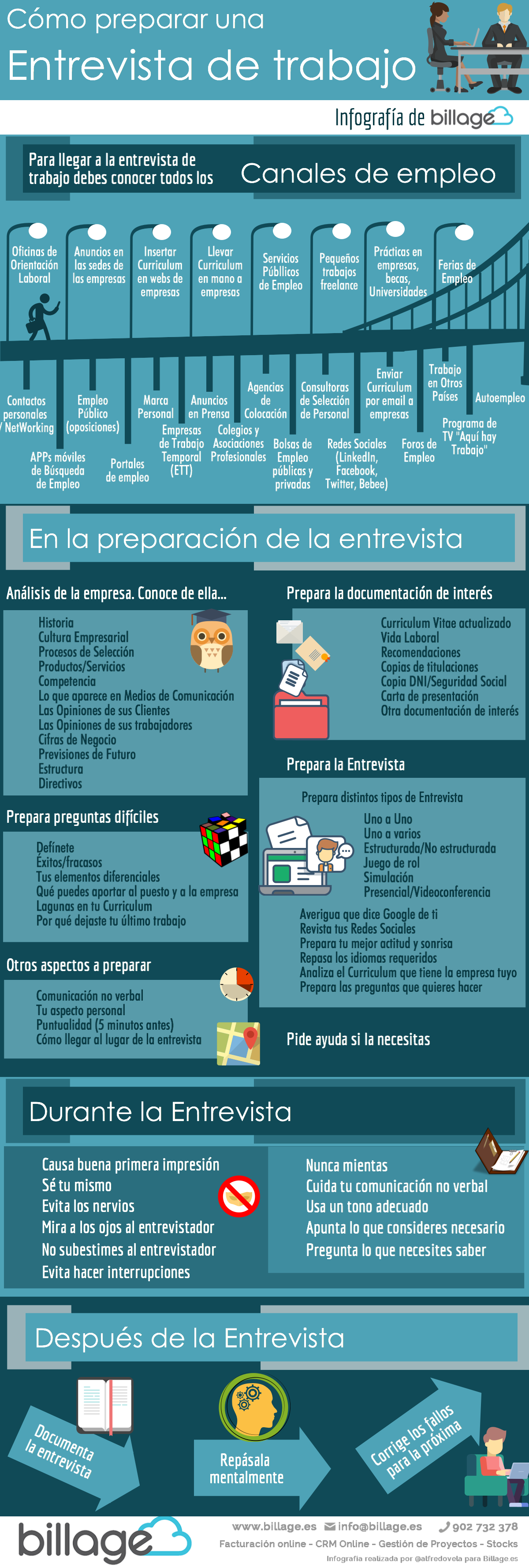 como-preparar-una-entrevista-de-trabajo-infografia